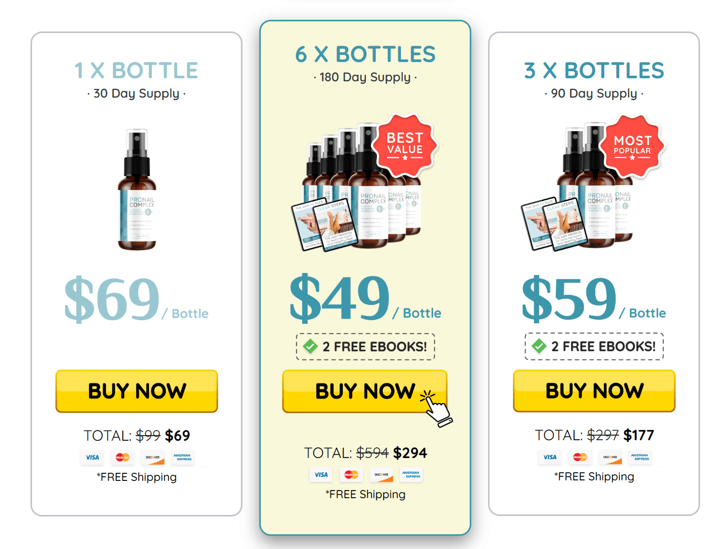 ProNail Complex Price-1